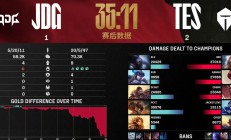 开云体育中国-RNG翻盘MAD，Jankos开启传奇时刻顶尖较量四强赛，让粉丝疯狂欢呼的简单介绍