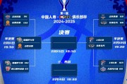 开云体育平台APP-中国篮球联赛格局激烈，球队争夺激烈的简单介绍