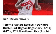 开云官网-猛龙再胜老鹰，继续保持不败战绩