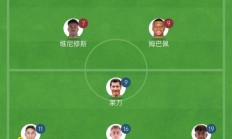 开云体育在线-罗中国家德比再现，巴萨皇马谁能晋级？