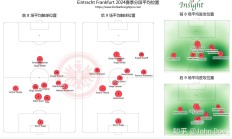 开云体育APP下载-赛季中发生的各种转会，对球队实力会有何改变？