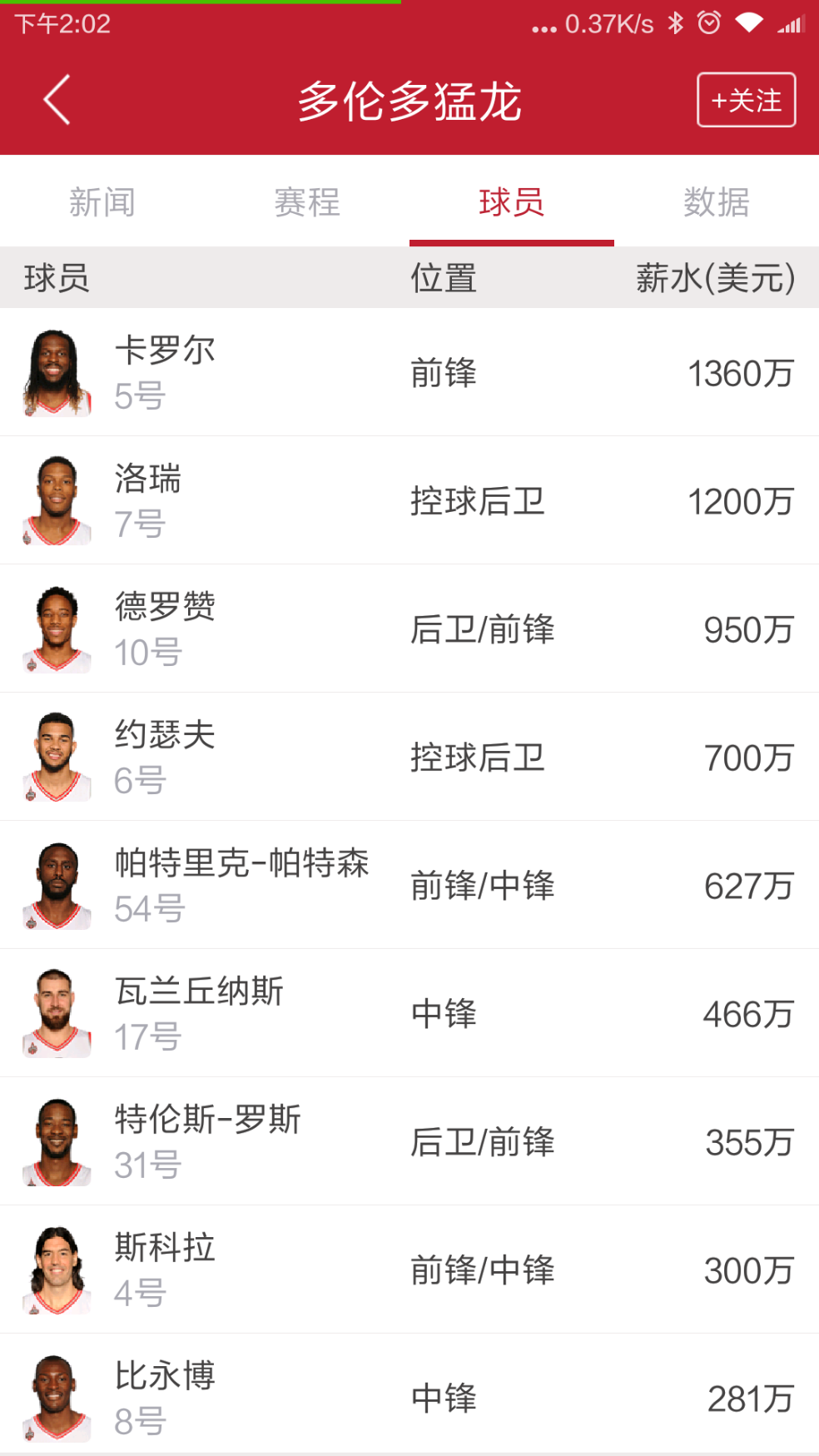 猛龙队实力雄厚，夺得东部冠军赛门票的简单介绍