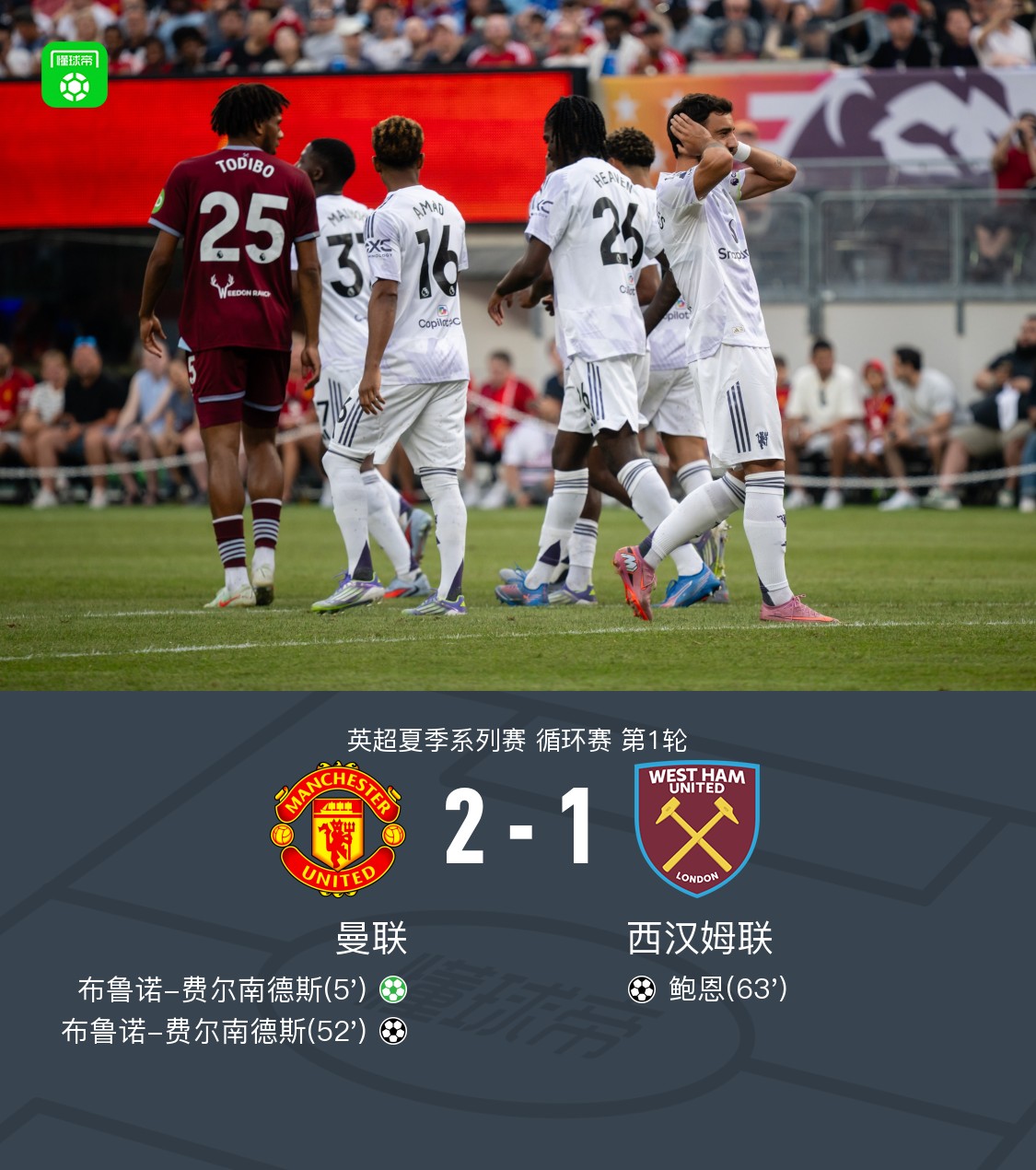 华尔夫斯堡前锋一人破门，完胜西汉姆联