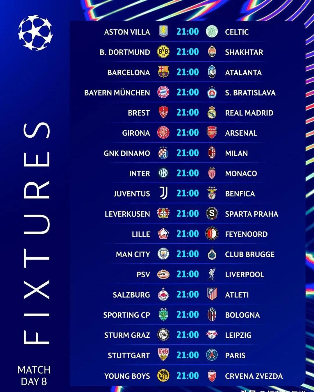 曼城主场大胜，稳固积分榜领先优势