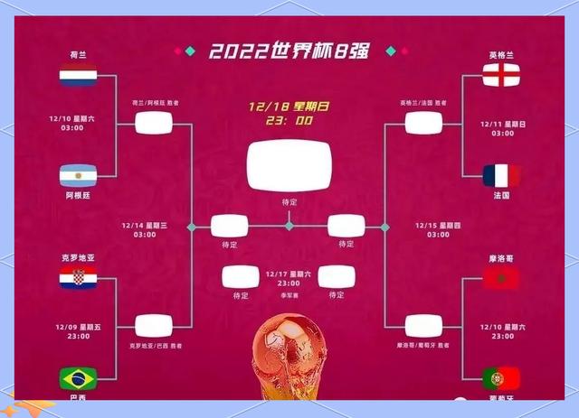 葡萄牙队击败澳大利亚,晋级世界杯八强 葡萄牙队击败澳大利亚,晋级世界杯八强