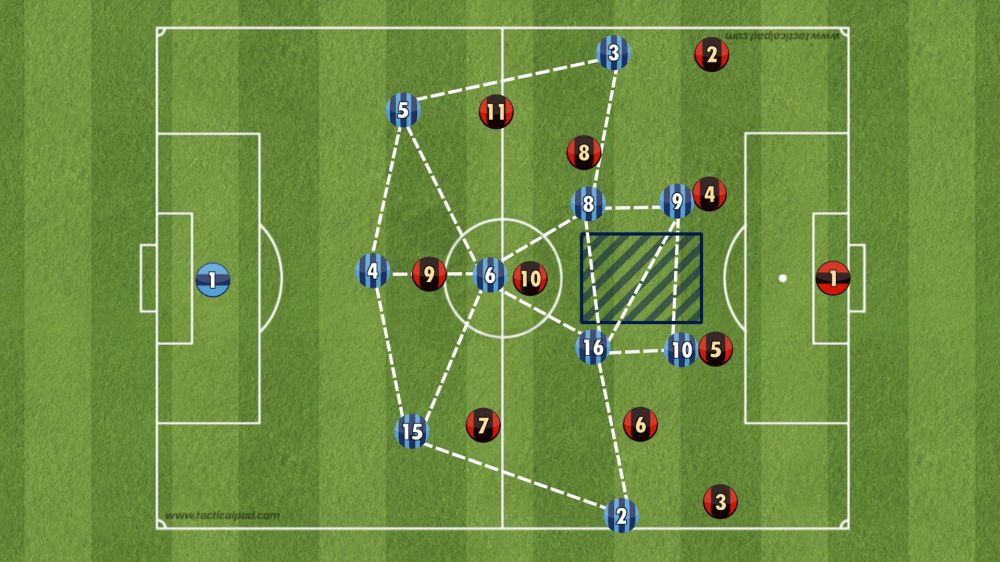 意大利主教练鼓励后卫组阵容更换战术体系