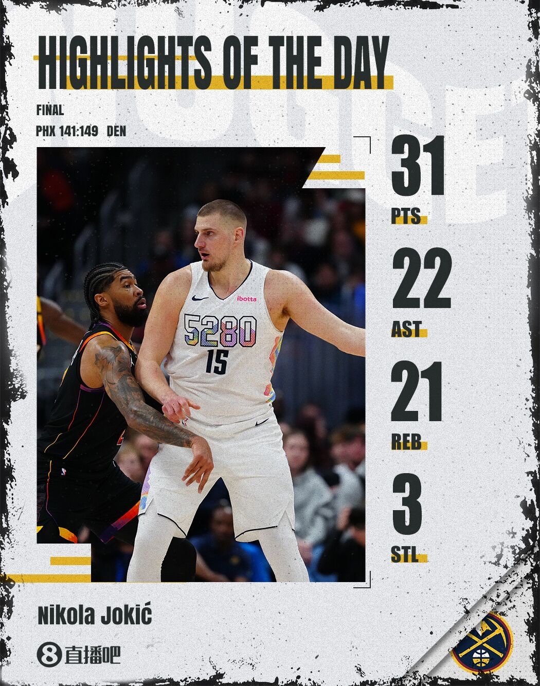 掘金击败快船，约基奇砍下三双